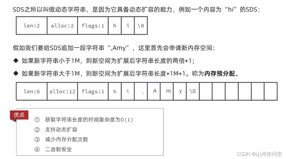 Redis之C语言底层数据结构笔记