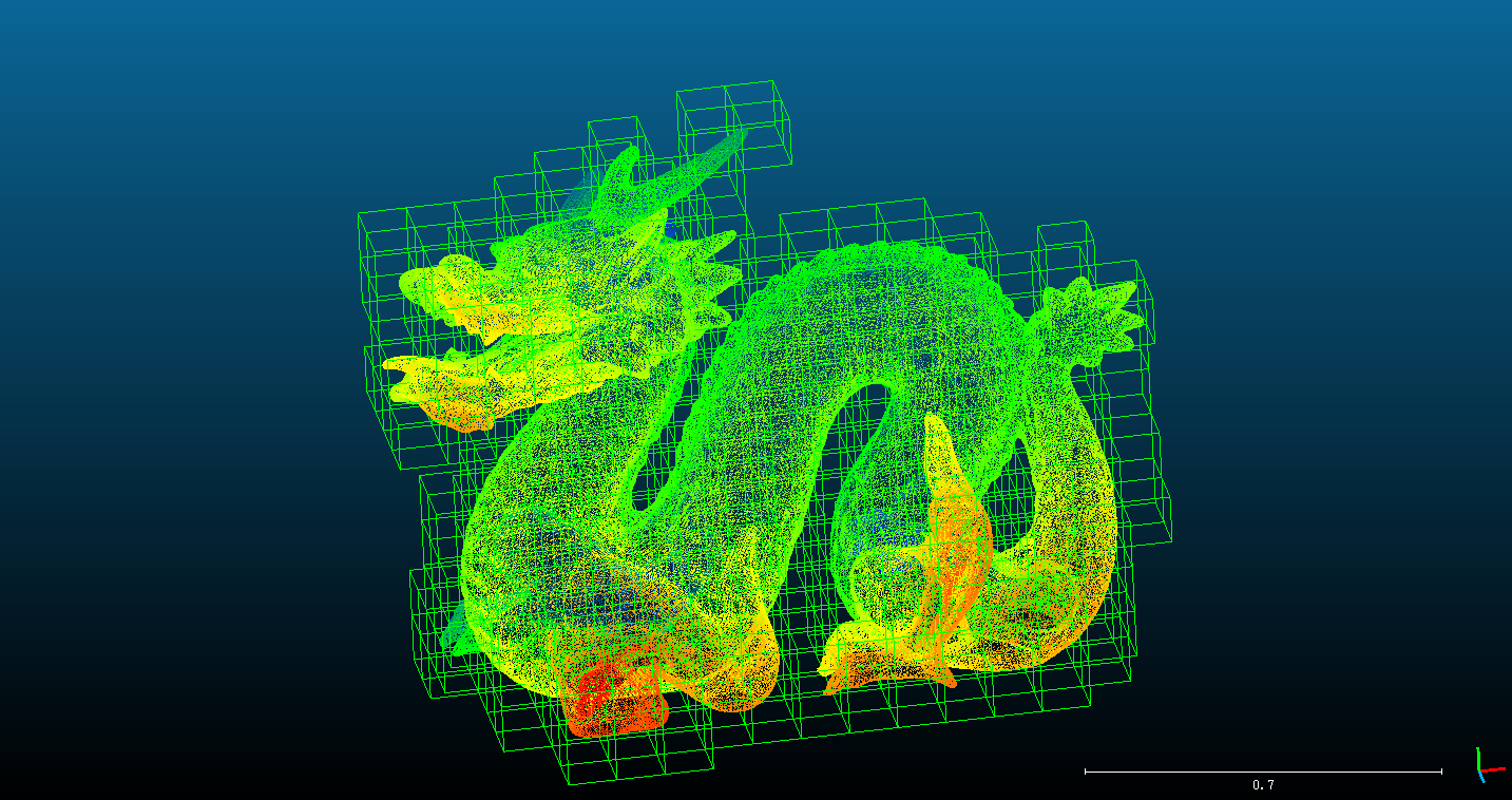 cloudcompare计算点云的八叉树并可视化