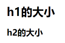HTML基础知识(学完可基本看懂网页结构)