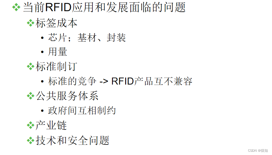 RFID原理及应用期末复习笔记 | 第2章：数字通信基础