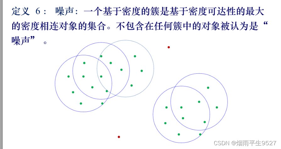 数据挖掘（6）聚类分析