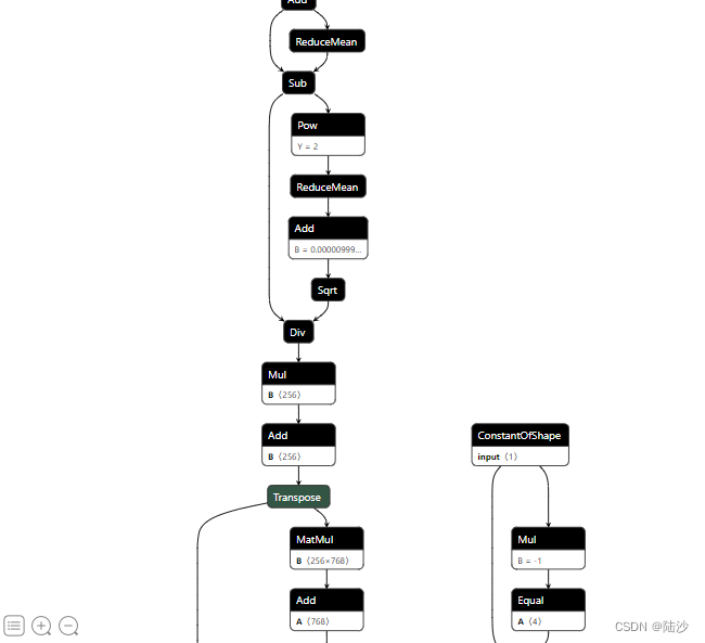 深度学习-pytorch_lightning框架使用实例