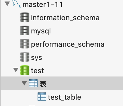 Mysql 集群双主双从安装使用详细讲解