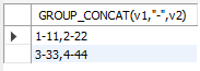 mysql 行转列 GROUP_CONCAT 试验