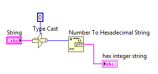 在LabVIEW中将十六进制转换为十进制或ASCII