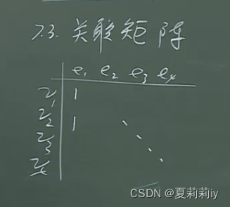 [图论]哈尔滨工业大学（哈工大 HIT）学习笔记23-31