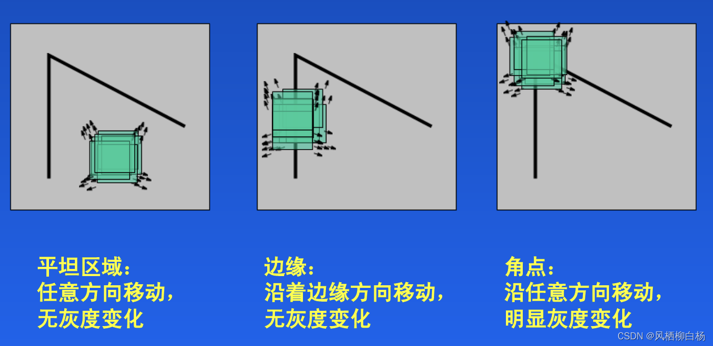 ここに画像の説明を挿入します