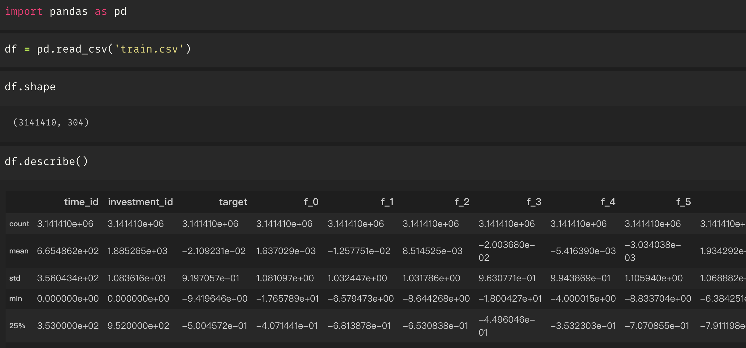 Python - Kaggle实战篇5- Kaggle 竞赛日志001_kaggle 系统日志-CSDN博客