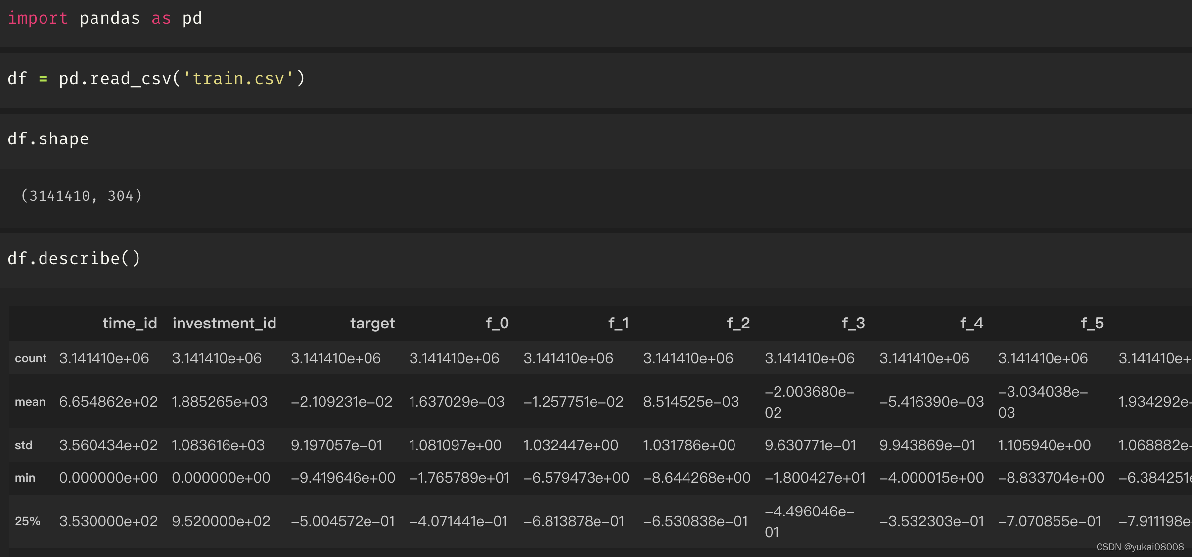Python Pandas Kaggle Python - Kaggle实战篇5- Kaggle 竞赛日志001_kaggle 系统日志-CSDN博客