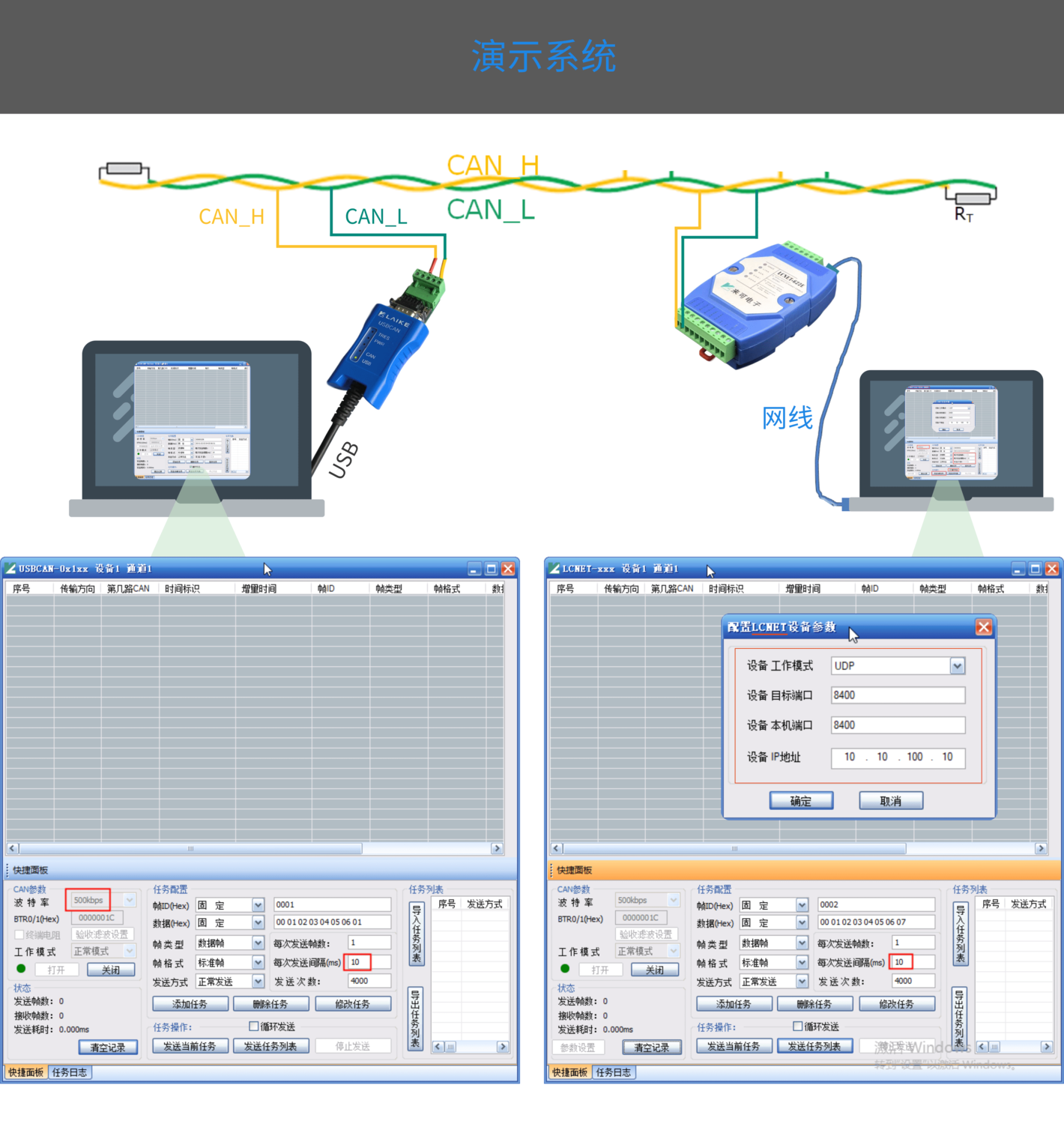 CAN转以太网设备实现can报文与tcp/udp报文之间的高效低延时转换