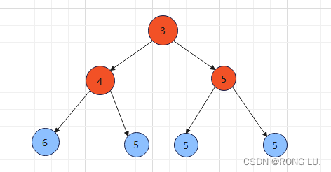 java数组从小到大排序_java数组排序sort升序_java数组去重排序