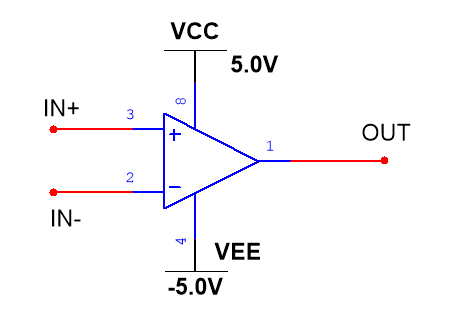 运算放大器概述图