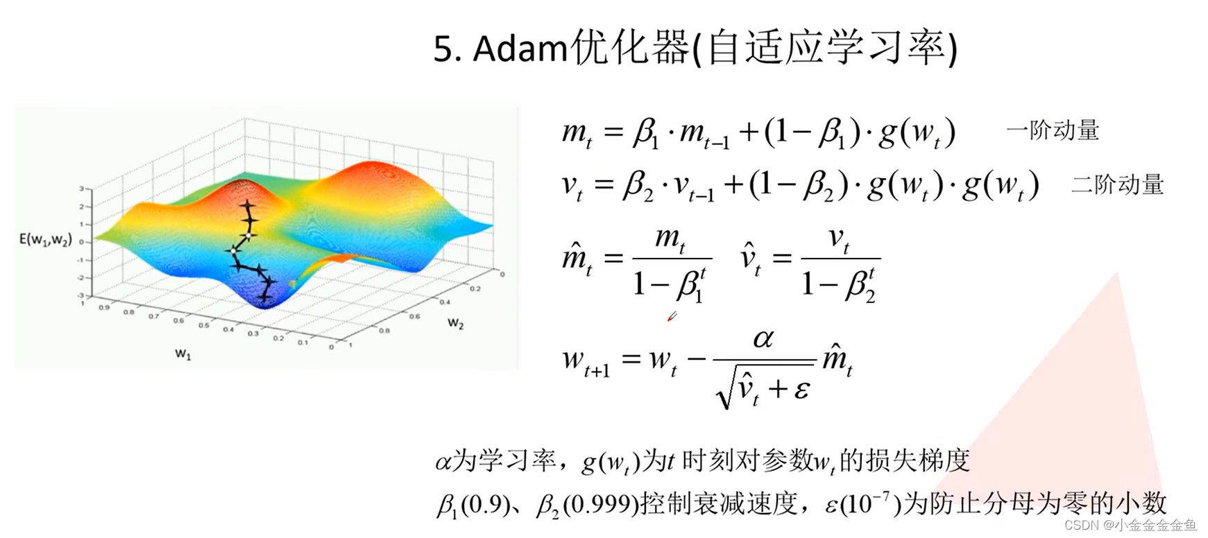 人工智能学习07--pytorch12--深度学习在图像处理汇总的应用卷积神经网络基础知识