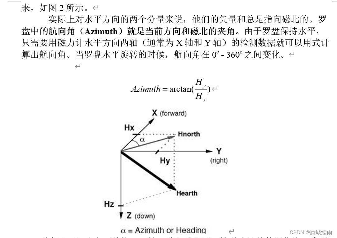 Ardupilot EKF3核心算法《地磁更新融合》_ardupilot 地磁南-CSDN博客