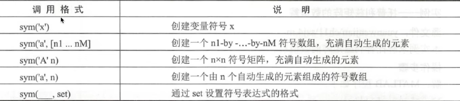 watermark,type_d3F5LXplbmhlaQ,shadow_50,text_Q1NETiBAc2hybHhscWw=,size_20,color_FFFFFF,t_70,g_se,x_16