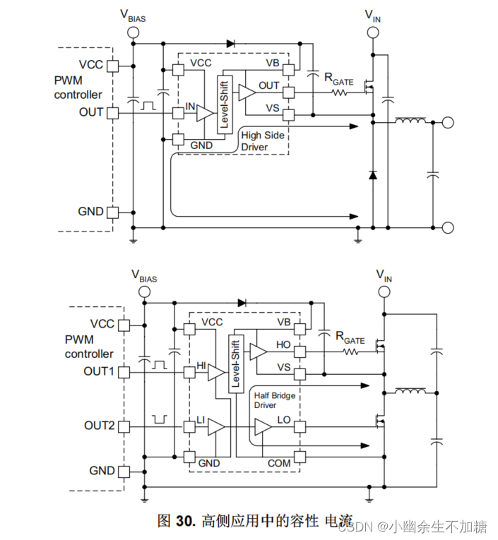 MOSFET 和 IGBT 栅极驱动器电路的基本原理学习笔记（四）高侧非隔离栅极驱动