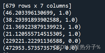 python-sklearn数据分析-线性回归和支持向量机（SVM）回归预测（实战）