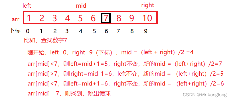 分支和循环语句（2）（C语言）