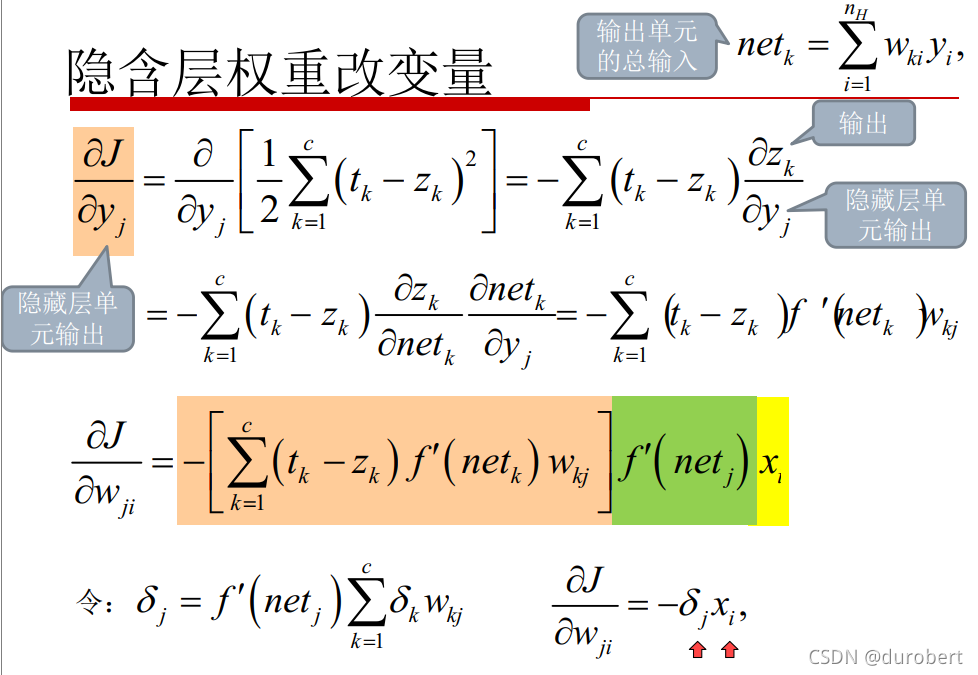 隐含层权重改变2