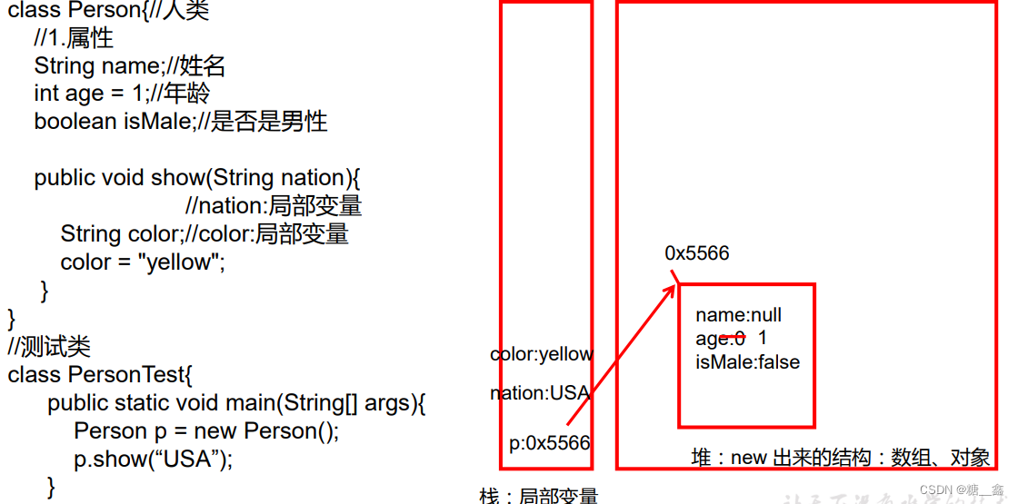 请添加图片描述