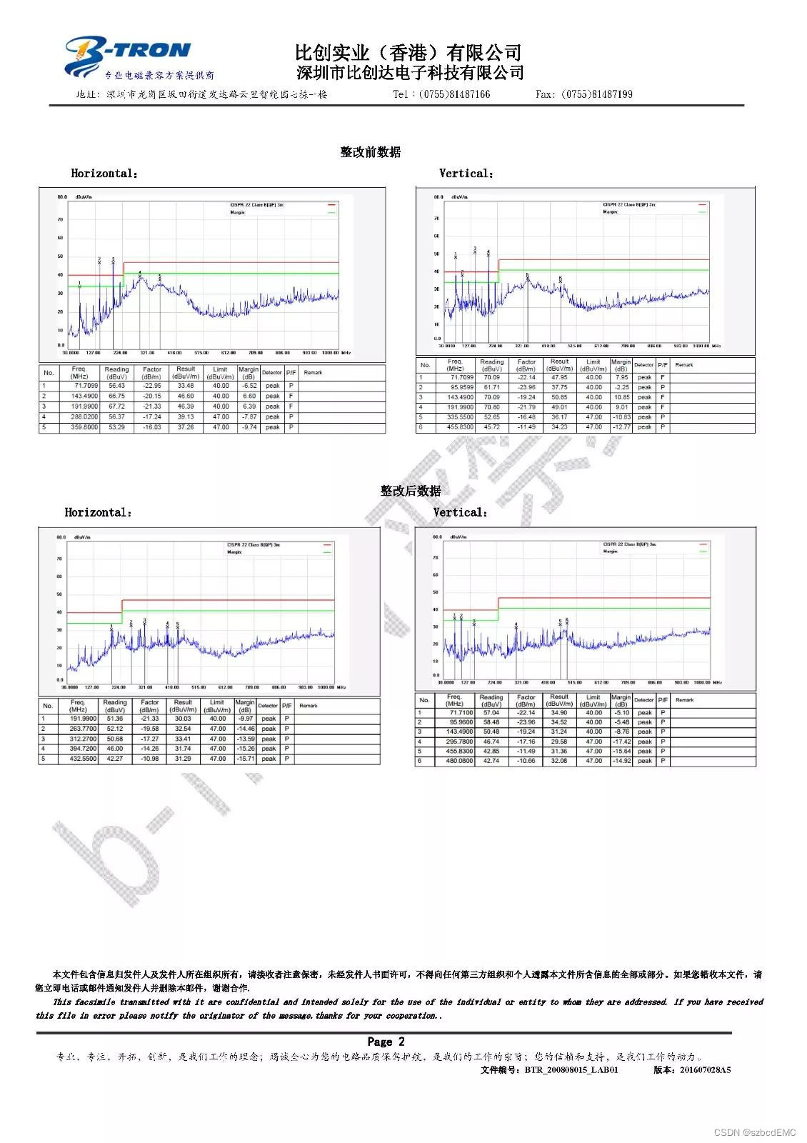整改报告之网吧耳机？|深圳比创达EMC