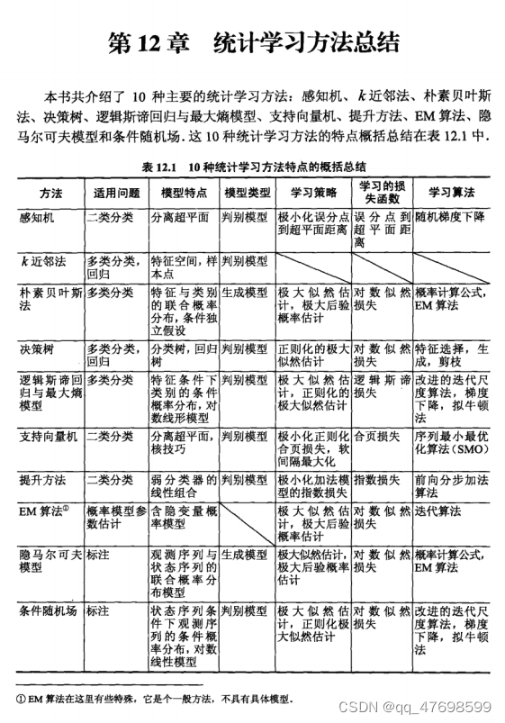 统计学习方法