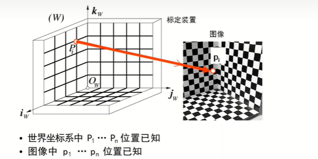 ここに画像の説明を挿入します