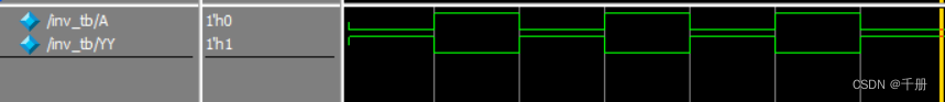 Verilog学习笔记2:反相器