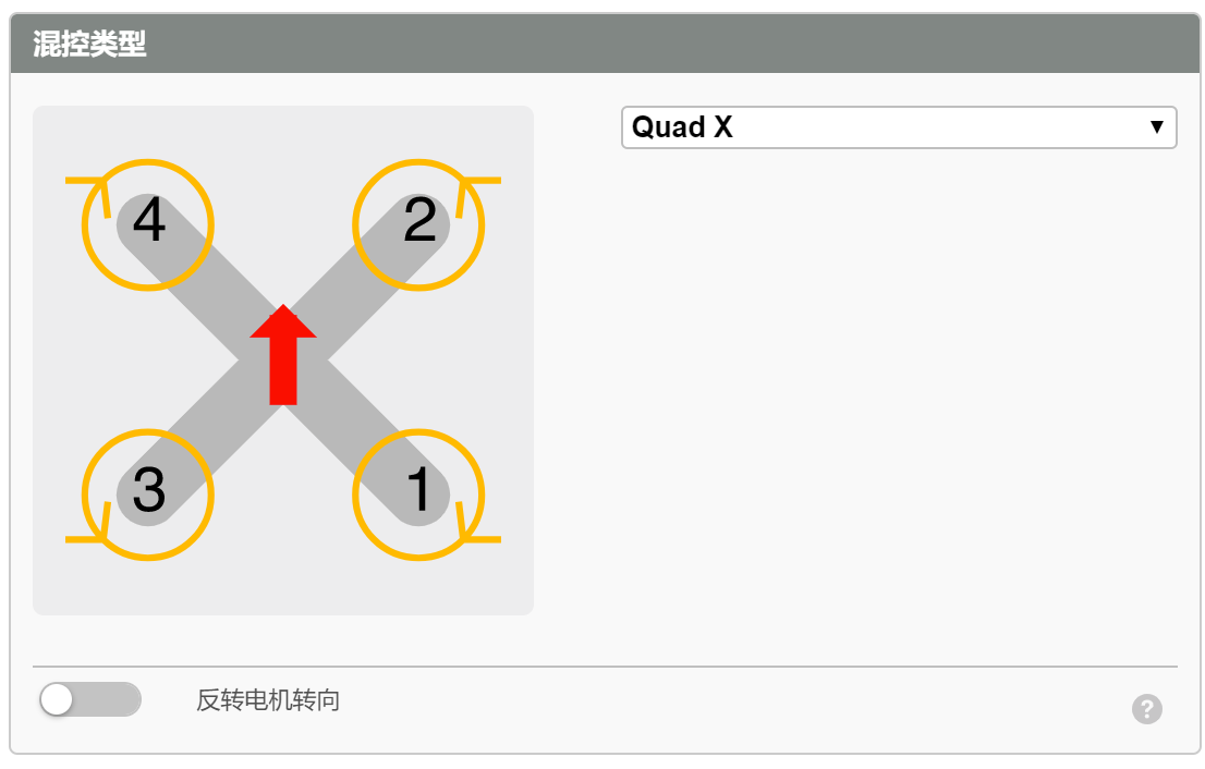 Quard X 1234 正向