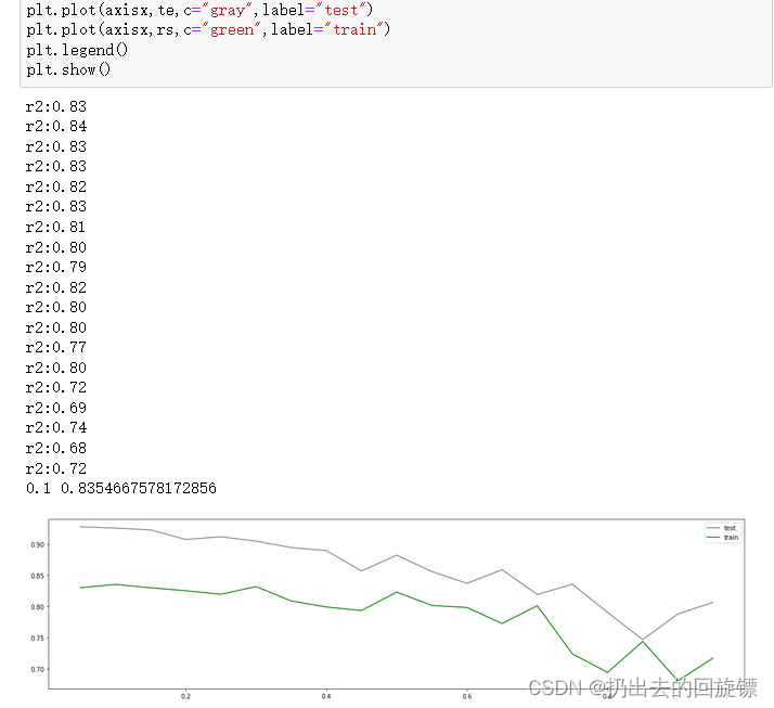 ccc-sklearn-15-XGBoost（1）