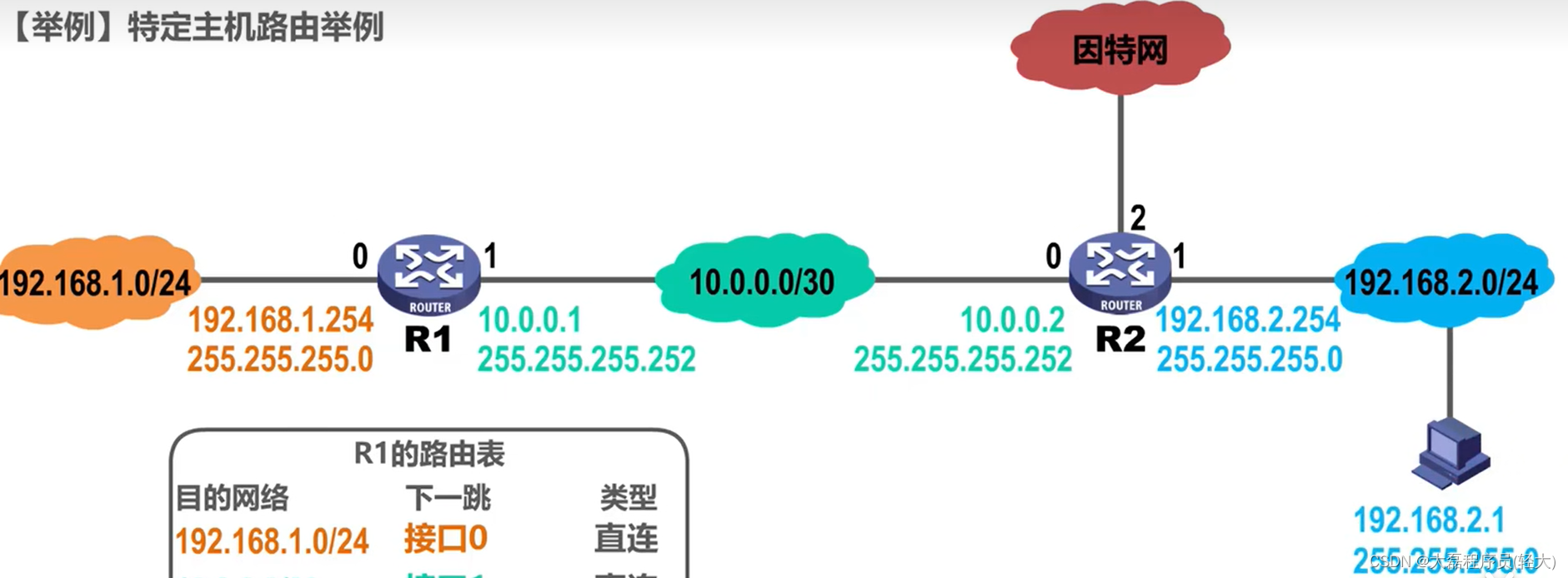 15453daec90242bd8696c93aa1a6cb50.png
