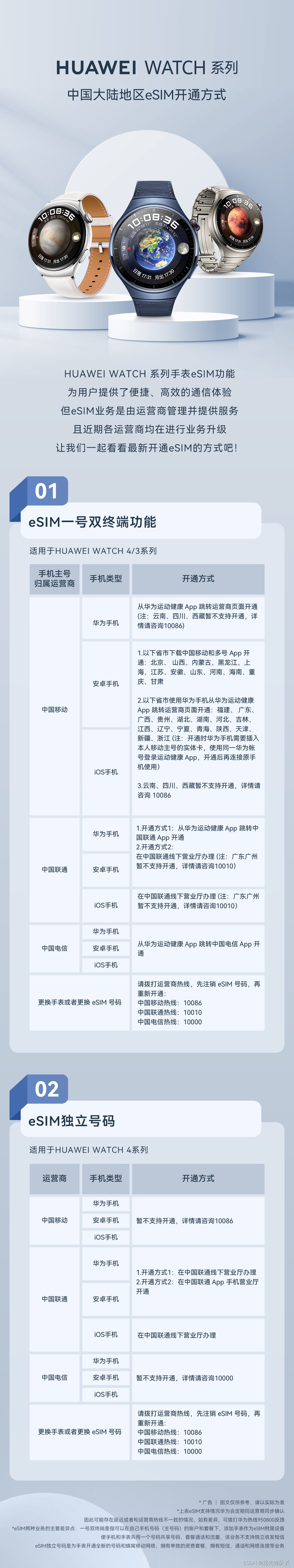 HUAWEI WATCH 系列 eSIM 全新开通指南来了