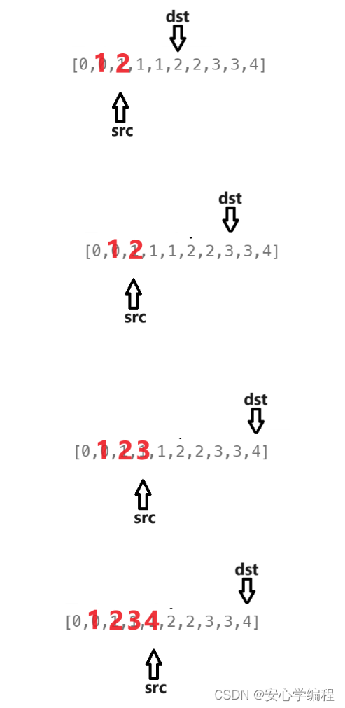 【LeetCode笔试题】26.删除有序数组中的重复项