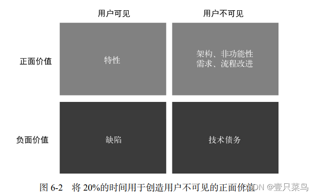 ここに画像の説明を挿入します