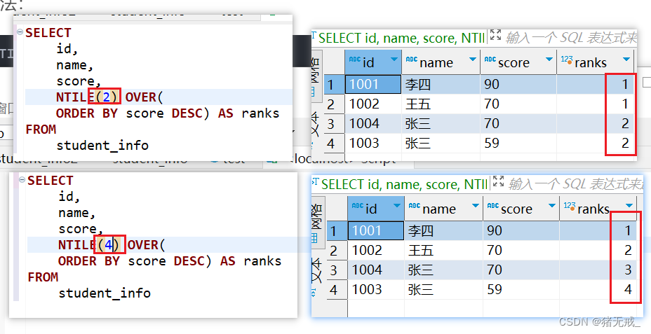 常见的四种排名函数的用法（sql）