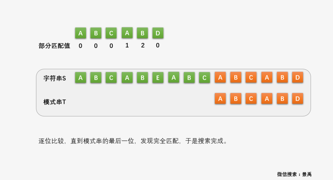 ここに画像の説明を挿入します