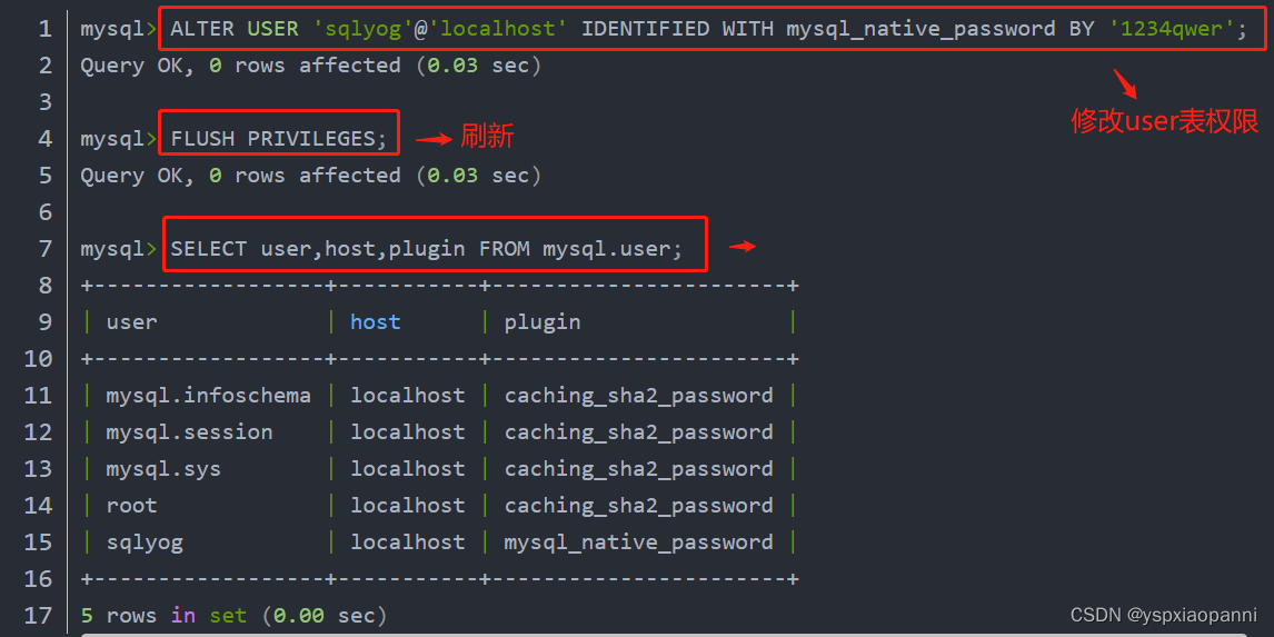 SQLyog 连接 MySQL8.0+ 报错2058