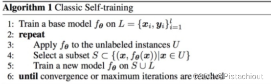 自训练Self-Training学习总结