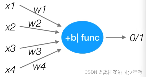 ここに画像の説明を挿入