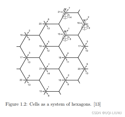 论文笔记：Localizing Cell Towers fromCrowdsourced Measurements (intro 部分）