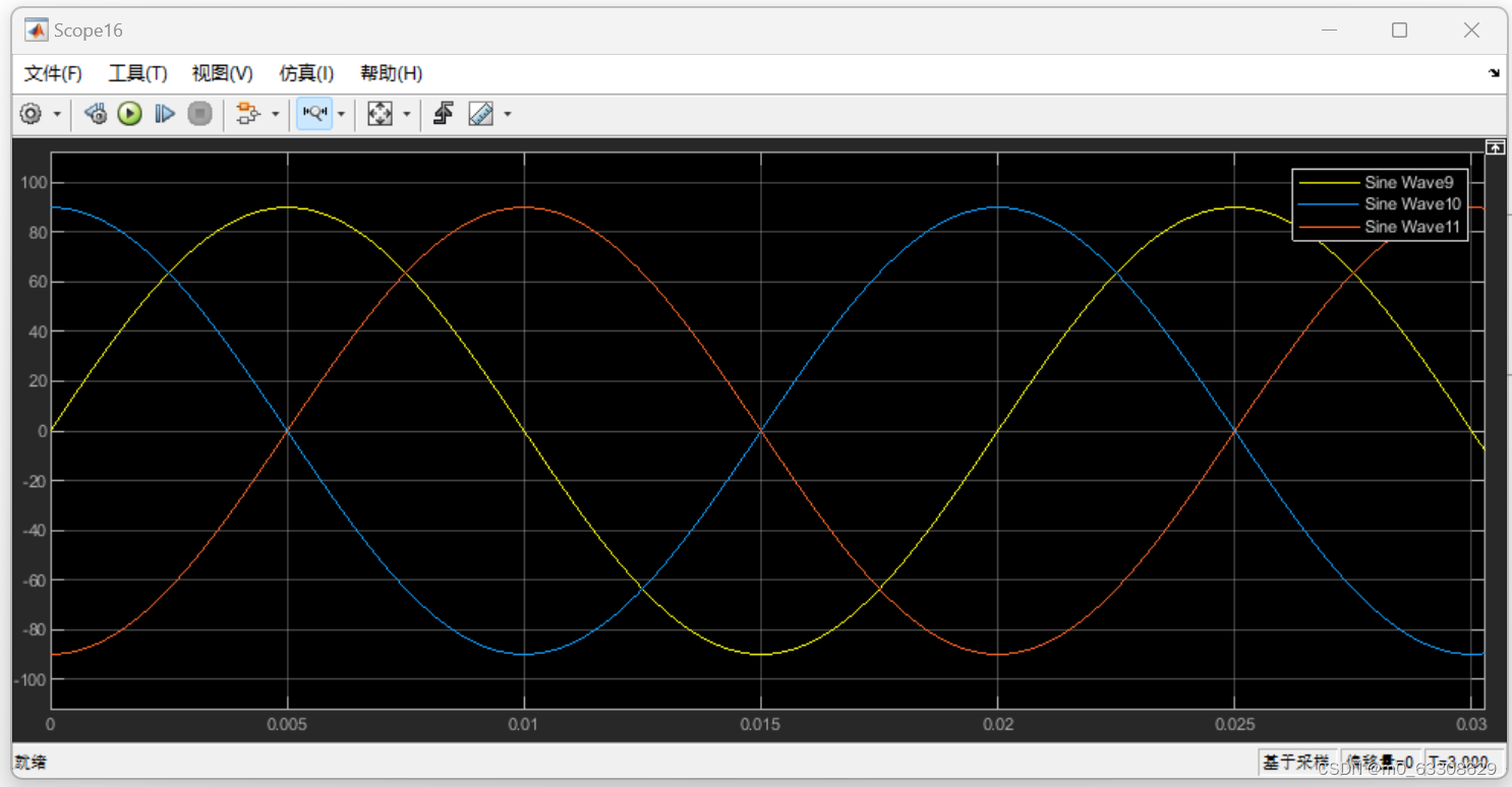 simulink-sine-wave-simulink-sine-wave-csdn