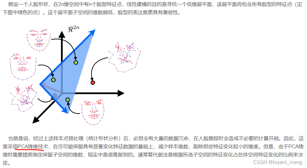 【Wing Loss】《Wing Loss for Robust Facial Landmark Localisation with