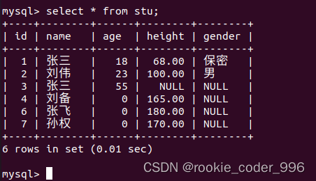 Mysql数据库（三） Mysql命令行客户端数据增加、查询、修改、删除；起别名、去重