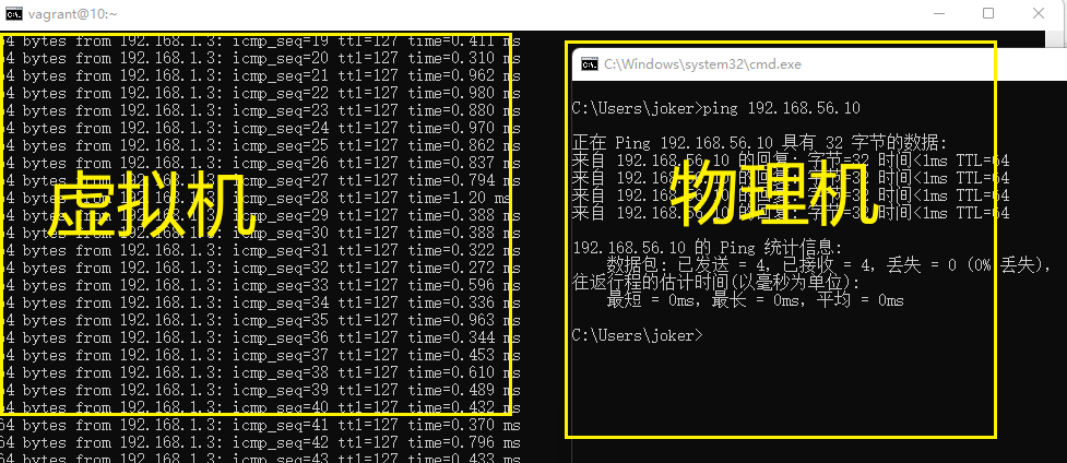 通过VirtualBox的方式快速安装Linux虚拟机