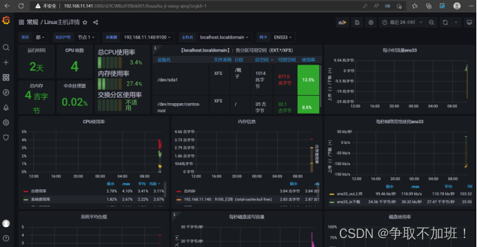 安装包部署prometheus+Grafana+node_exporter