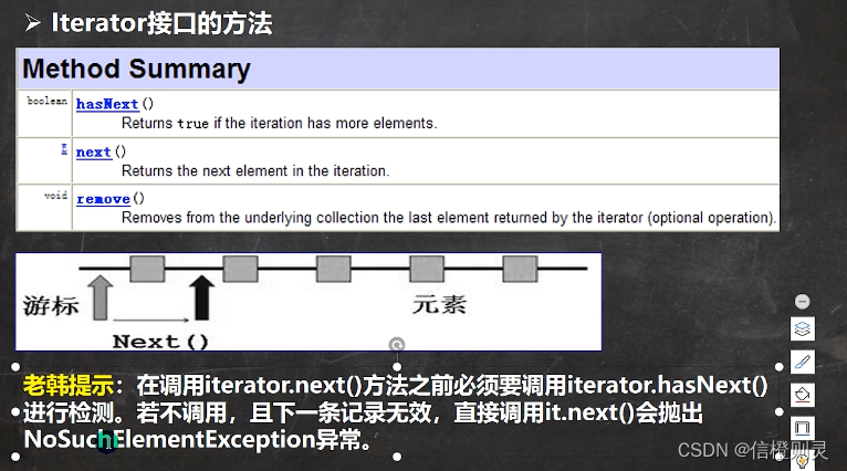 Java - Iterator迭代器