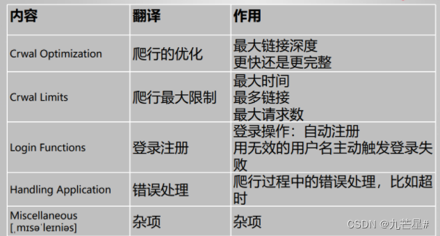 여기에 이미지 설명 삽입