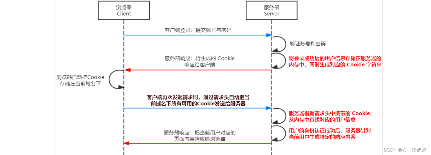 1586fddef17d45bcbc75527c597ee153.png