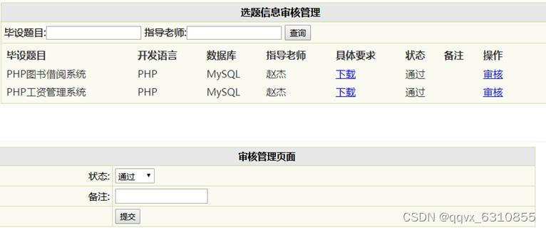 基于PHP+MySQL高校毕业设计管理系统的设计与实现