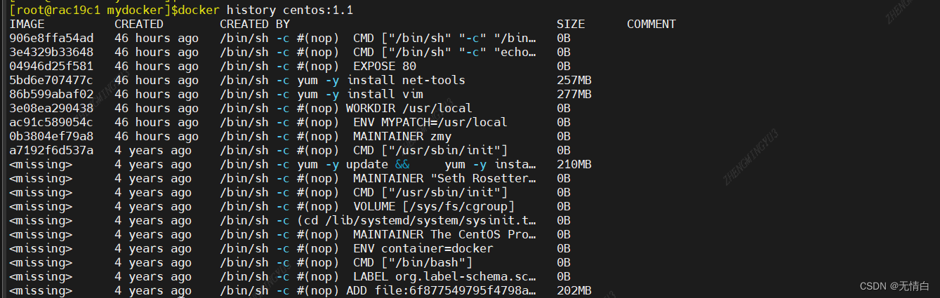 Docker file解析